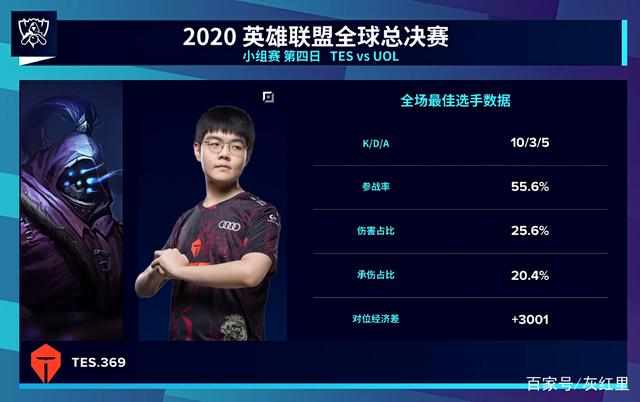 路多红这时