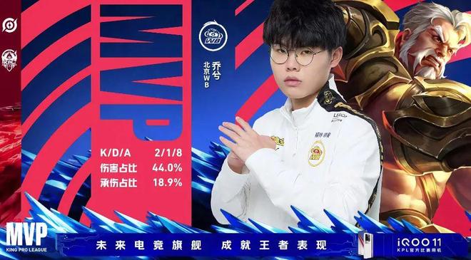 资源控制