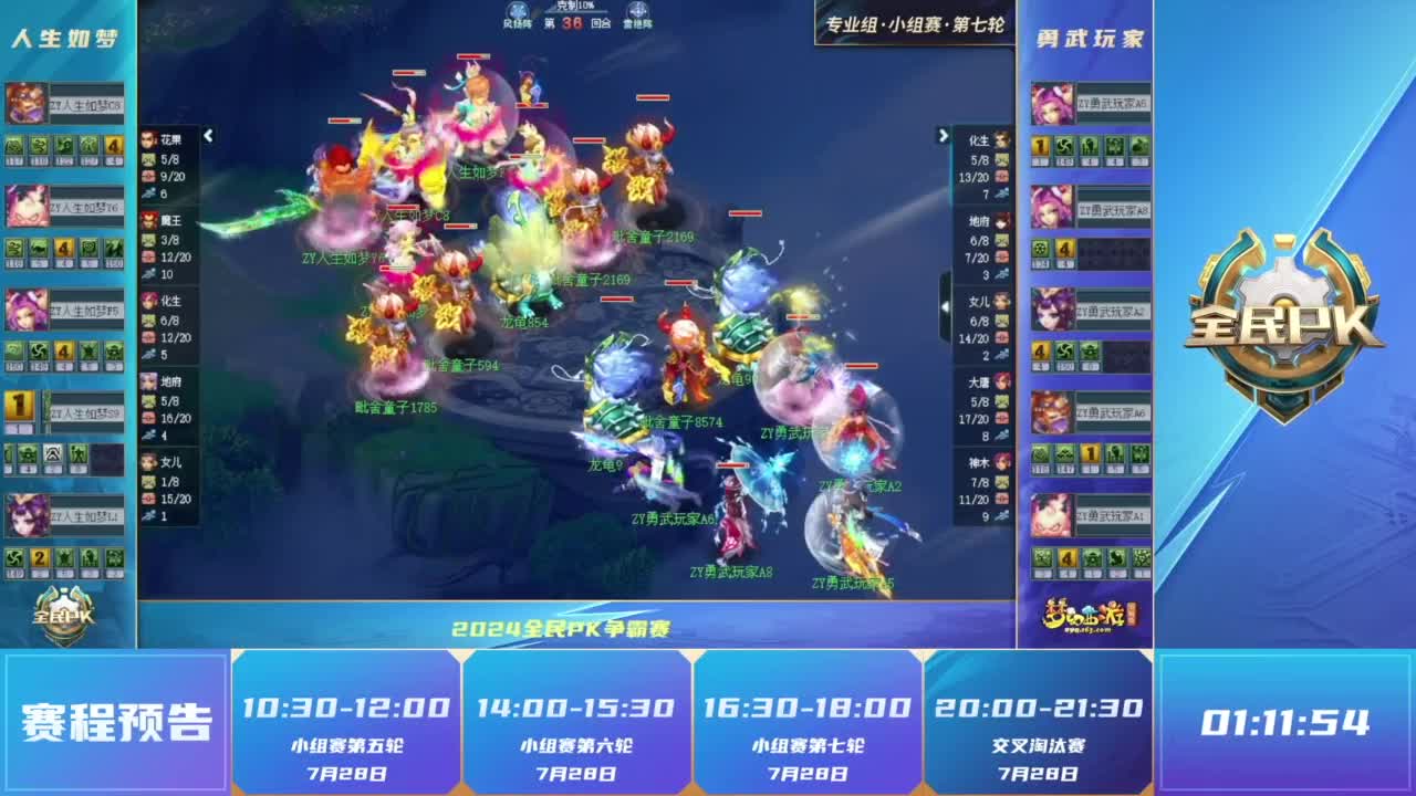 【战报】重庆QGhappy3比1零封RW侠，提前一轮以A组头名的成绩进入季后赛