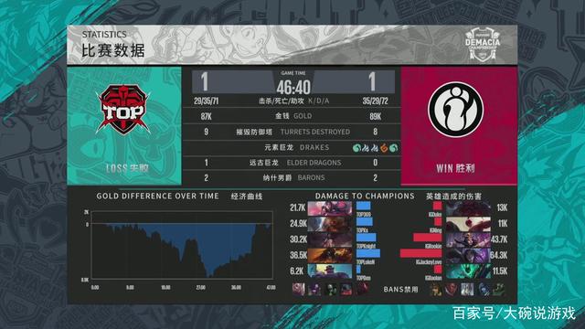 百家乐走势怎么看（如何分析百家乐走势）