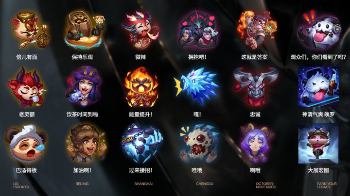 图控权