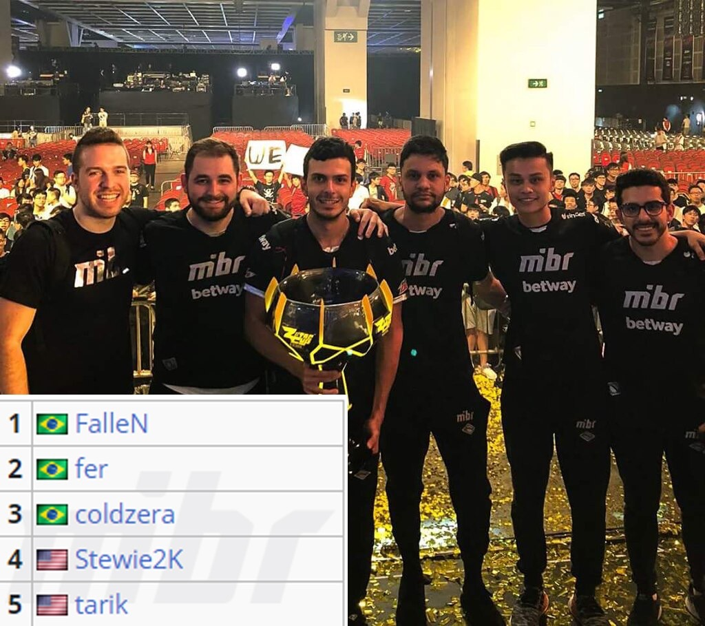 Hanwha Life Esports ： First Stand 2025 冠军