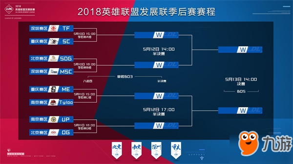 若规则允许