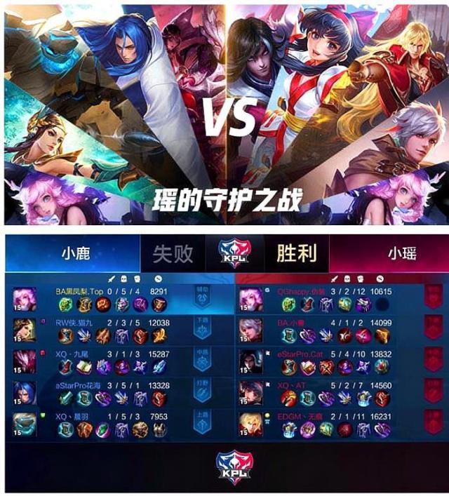6手自信心